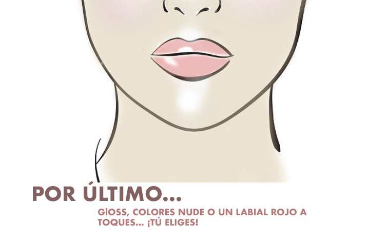 labios